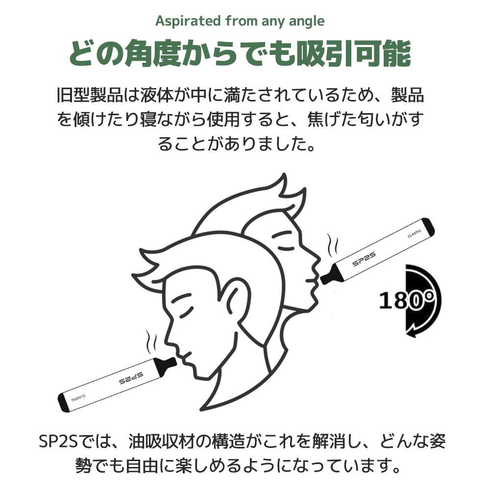 【SP2S CLASSIC】★楽天1位★ シーシャ 持ち運び VAPE 電子タバコ ニコチン0  タール0 ZERO