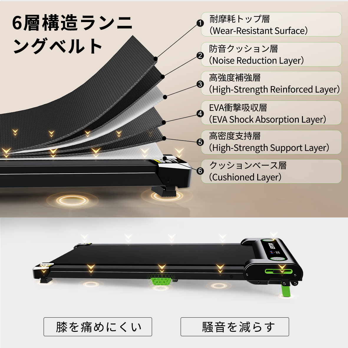 1年保証★AKLUER 480l-b ルームランナー ウォーキングマシン 傾斜 自宅 自走式  高齢者 ランニングを兼ね備えたモデル ランニングマシン 組立不要 コンパクト 折りたたみ 軽量 電動 静音 家庭用 リモコン付き