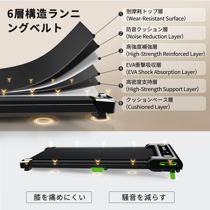 1年保証★AKLUER 480l-b ルームランナー ウォーキングマシン 傾斜 自宅 自走式  高齢者 ランニングを兼ね備えたモデル ランニングマシン 組立不要 コンパクト 折りたたみ 軽量 電動 静音 家庭用 リモコン付き