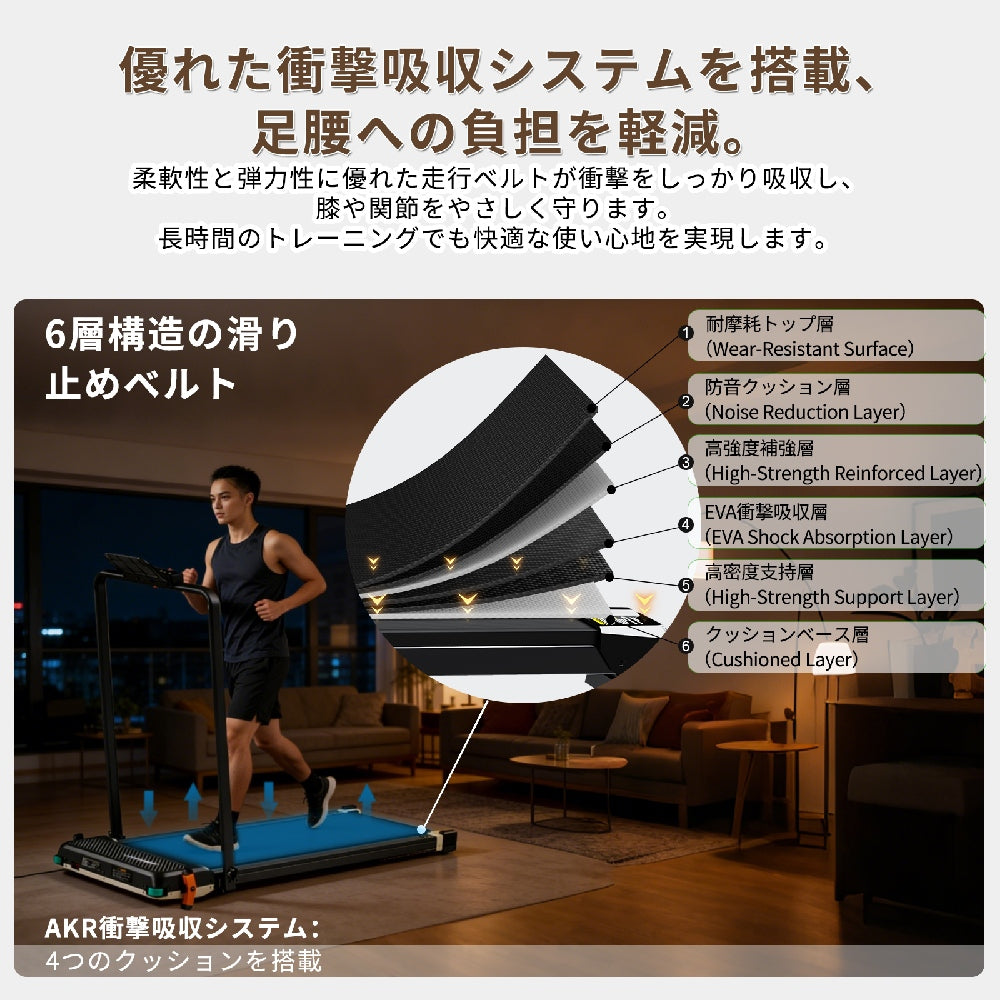 AKLUER 520 ルームランナー ウォーキングマシン 家庭用 自走式 自宅 傾斜 静音 折りたたみ ランニングマシン コンパクト トレッドミル 電動 薄型 省スペース 室内ウォーキング 有酸素運動 ダイエット 器具 マシーン 組立不要 軽量 リモコン付き