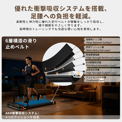 AKLUER 520 ルームランナー ウォーキングマシン 家庭用 自走式 自宅 傾斜 静音 折りたたみ ランニングマシン コンパクト トレッドミル 電動 薄型 省スペース 室内ウォーキング 有酸素運動 ダイエット 器具 マシーン 組立不要 軽量 リモコン付き
